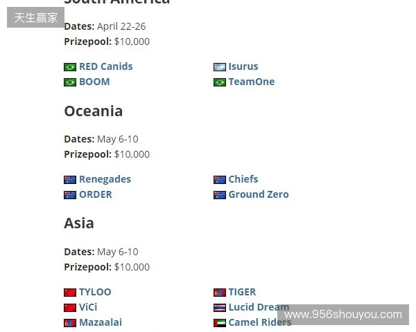 FaZe确认参加HLC贝尔格莱德，为Major席位做最后一搏